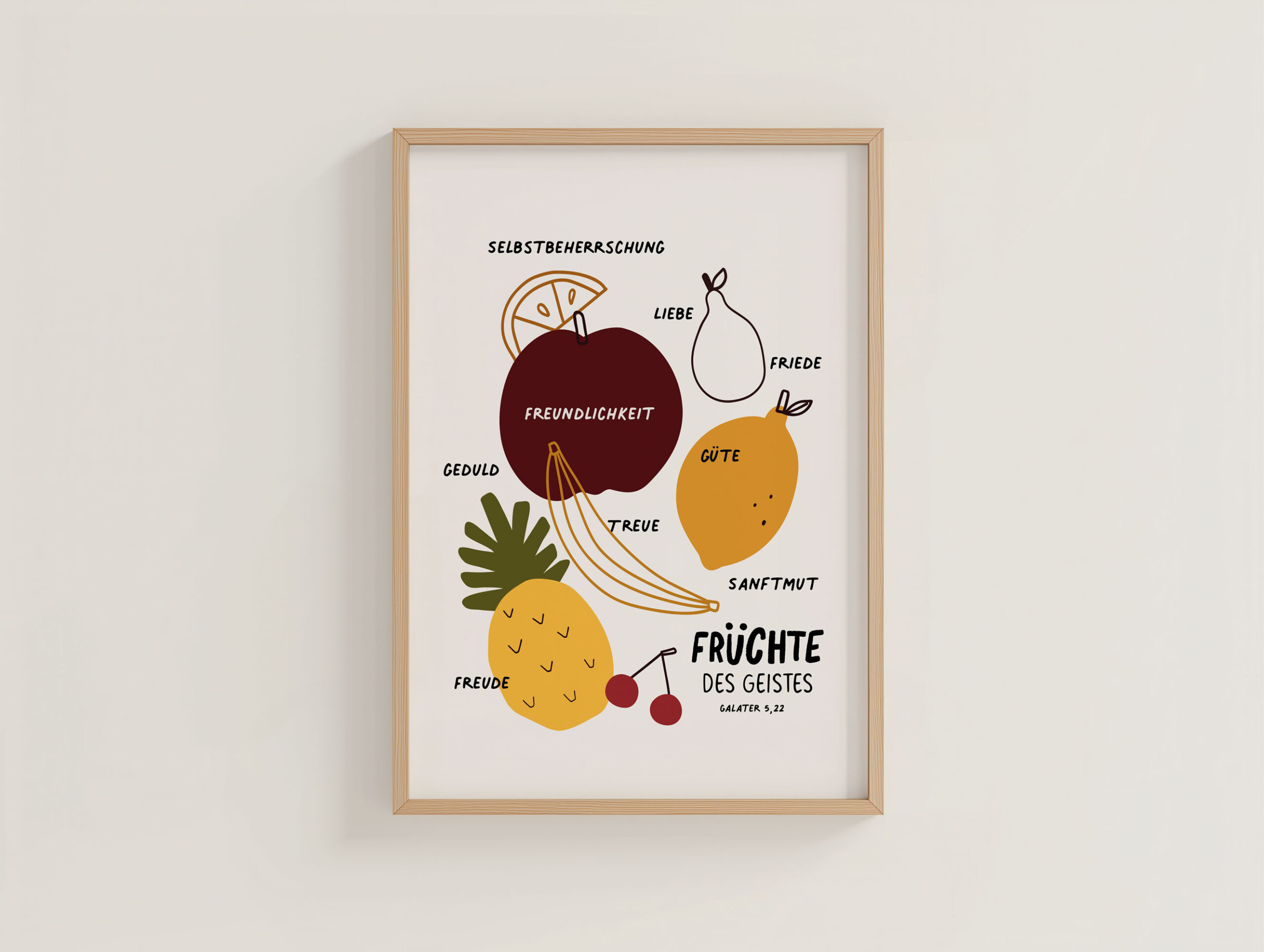 Poster A3 Galater 5,22